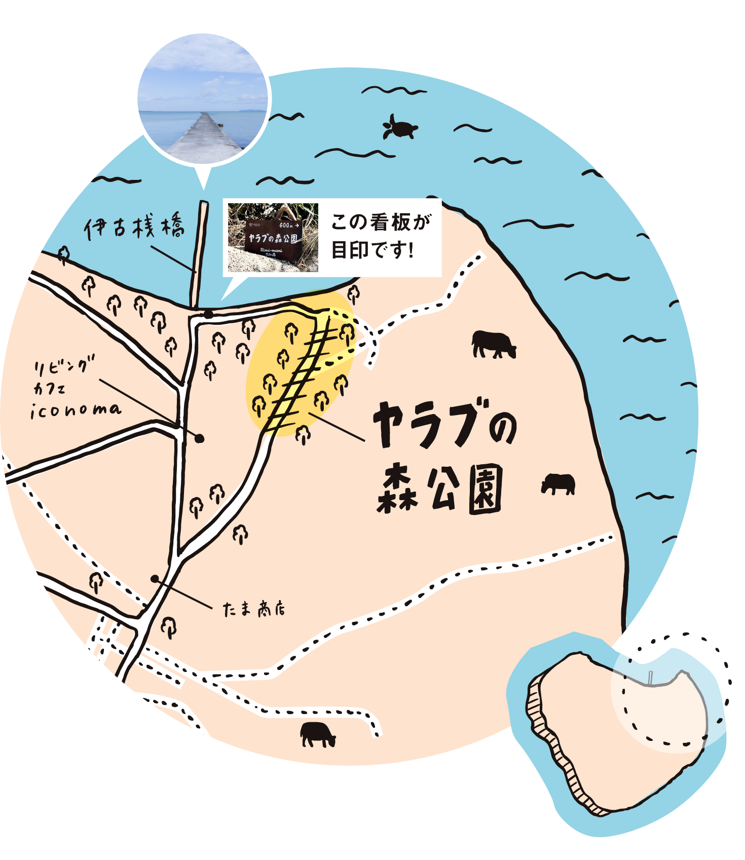 ヤラブの森公園MAP伊古桟橋からすぐ近く！（600m）